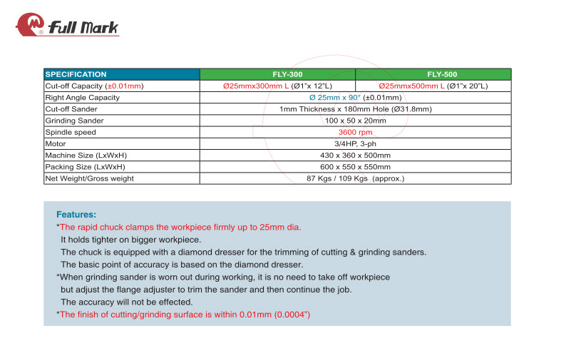 Rod Cutting & End Grinding Machine Rod Cutting & End Grinding Machine